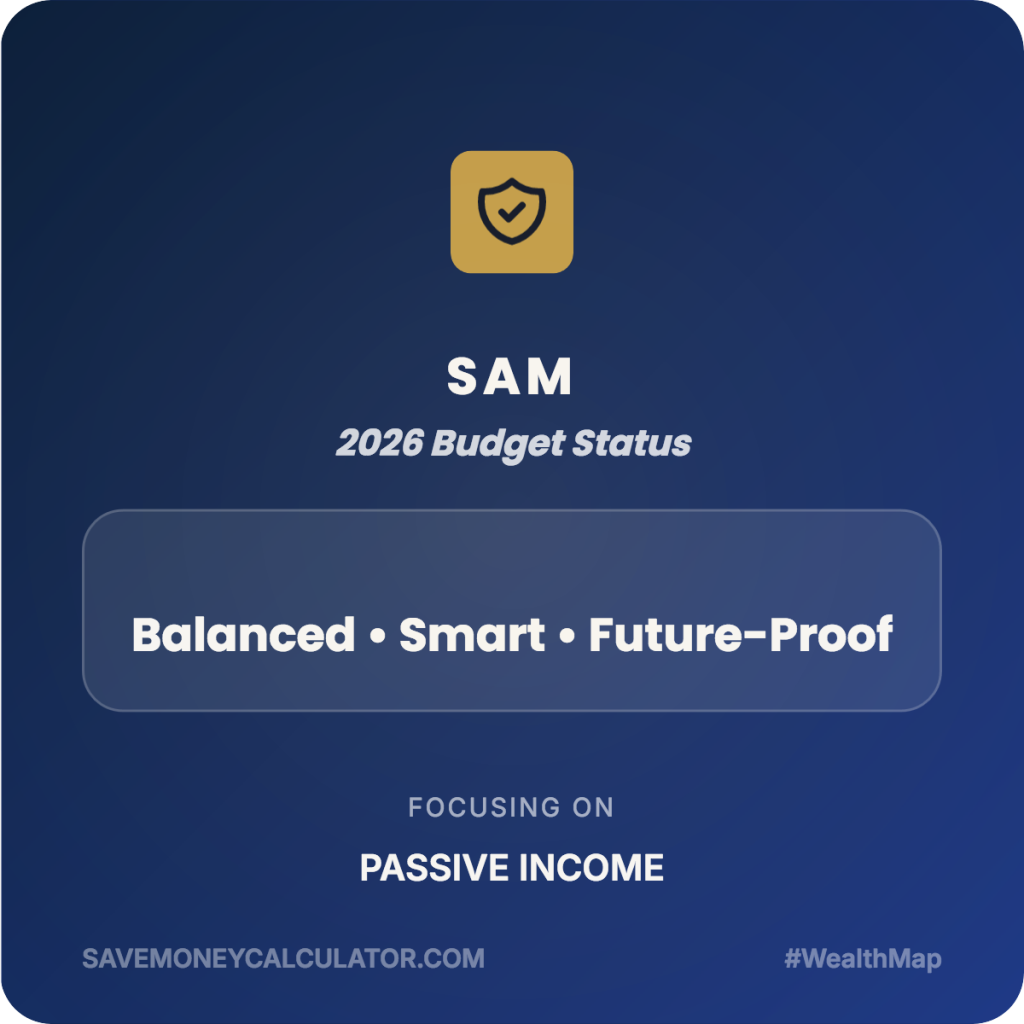 Budget Tag Generator - SaveMoneyCalculator