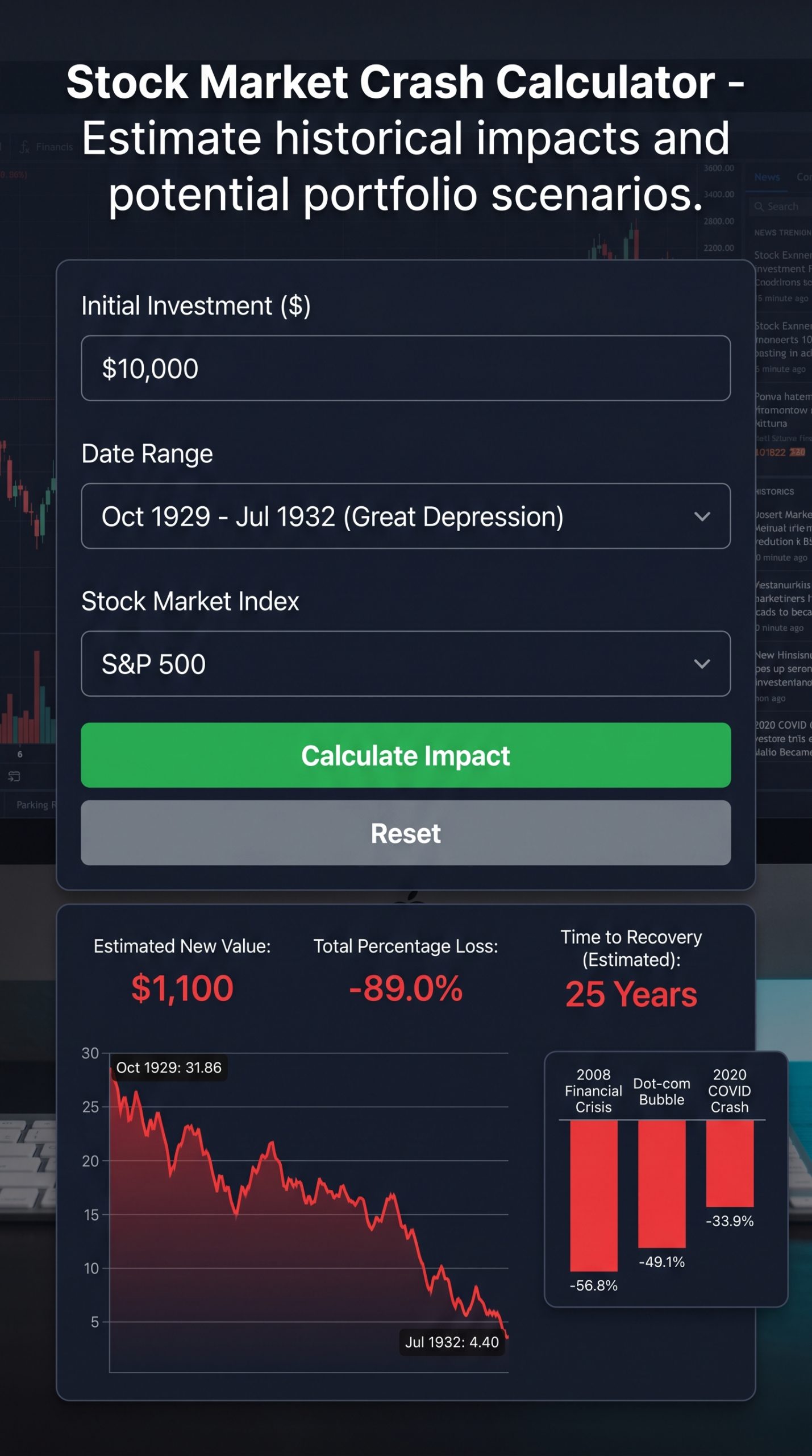  Stock Market Crash Calculator